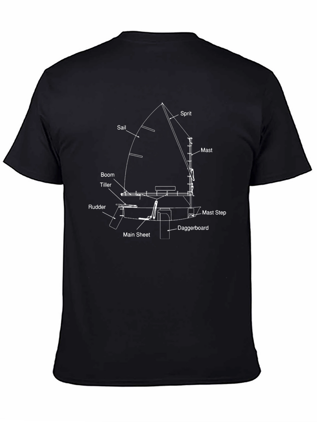Sailboat Diagram T-Shirt - Boating Enthusiast Apparel