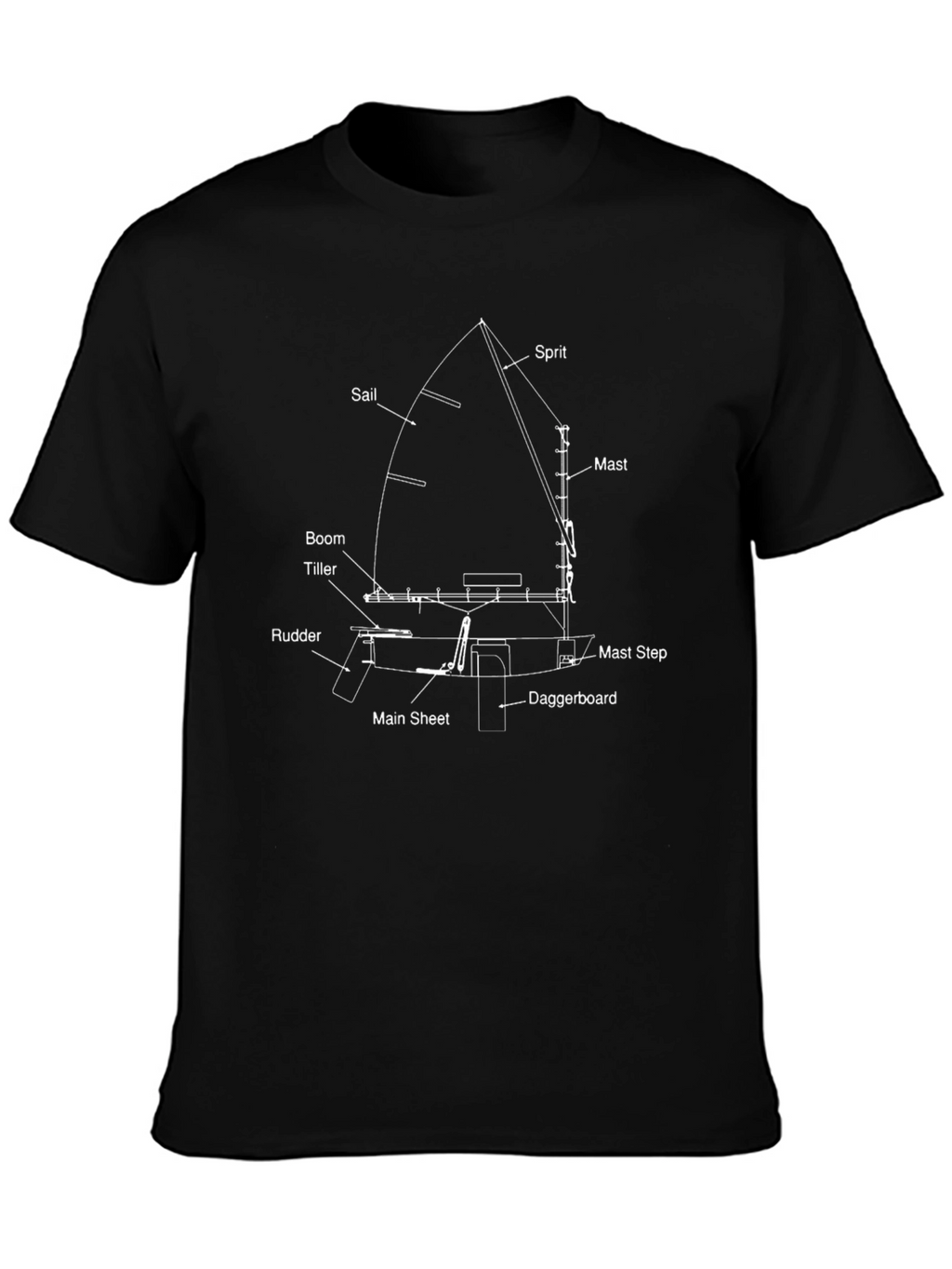 Sailboat Diagram T-Shirt - Boating Enthusiast Apparel