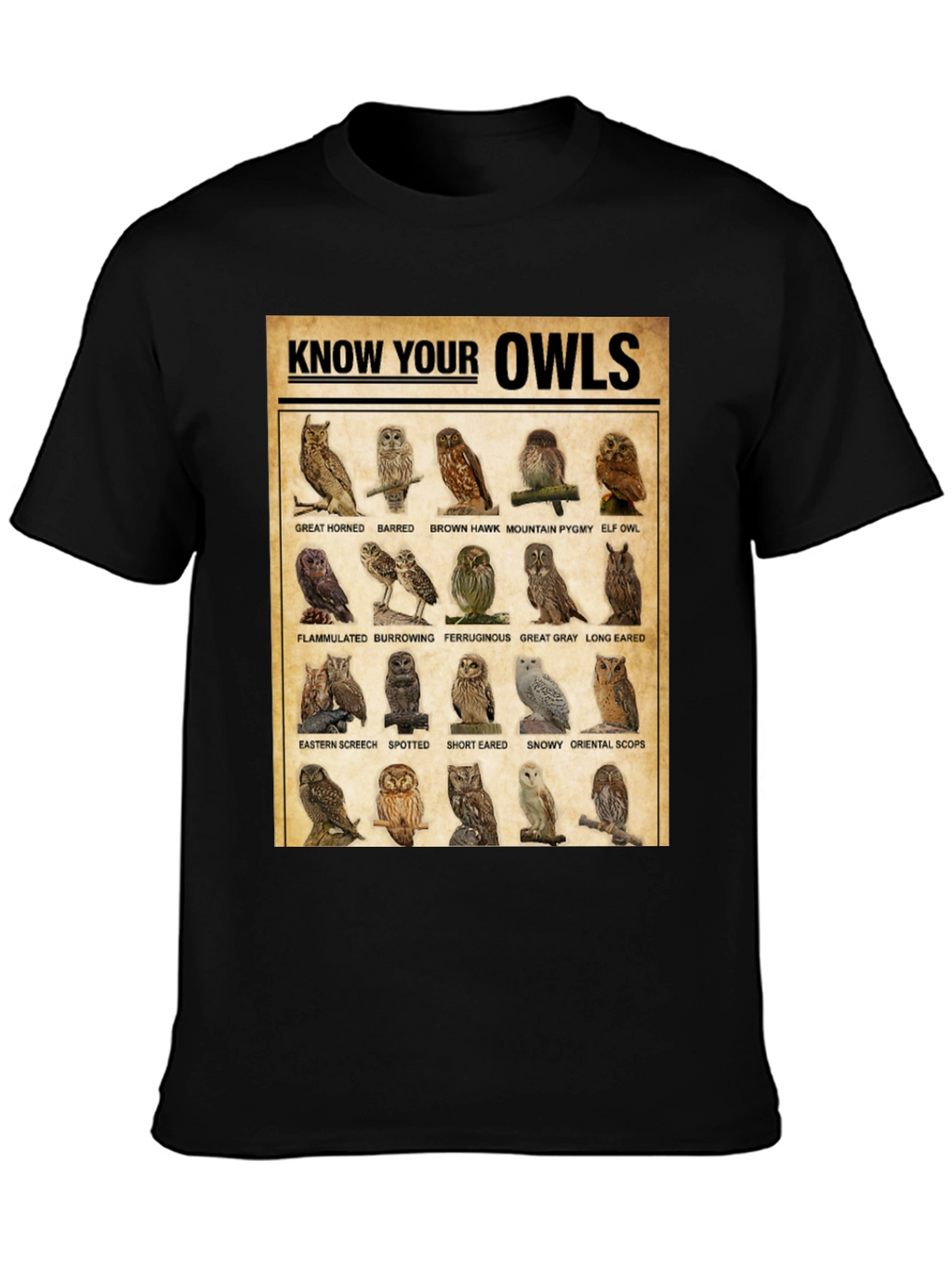Know Your Owls T-Shirt: Bird Lovers Edition