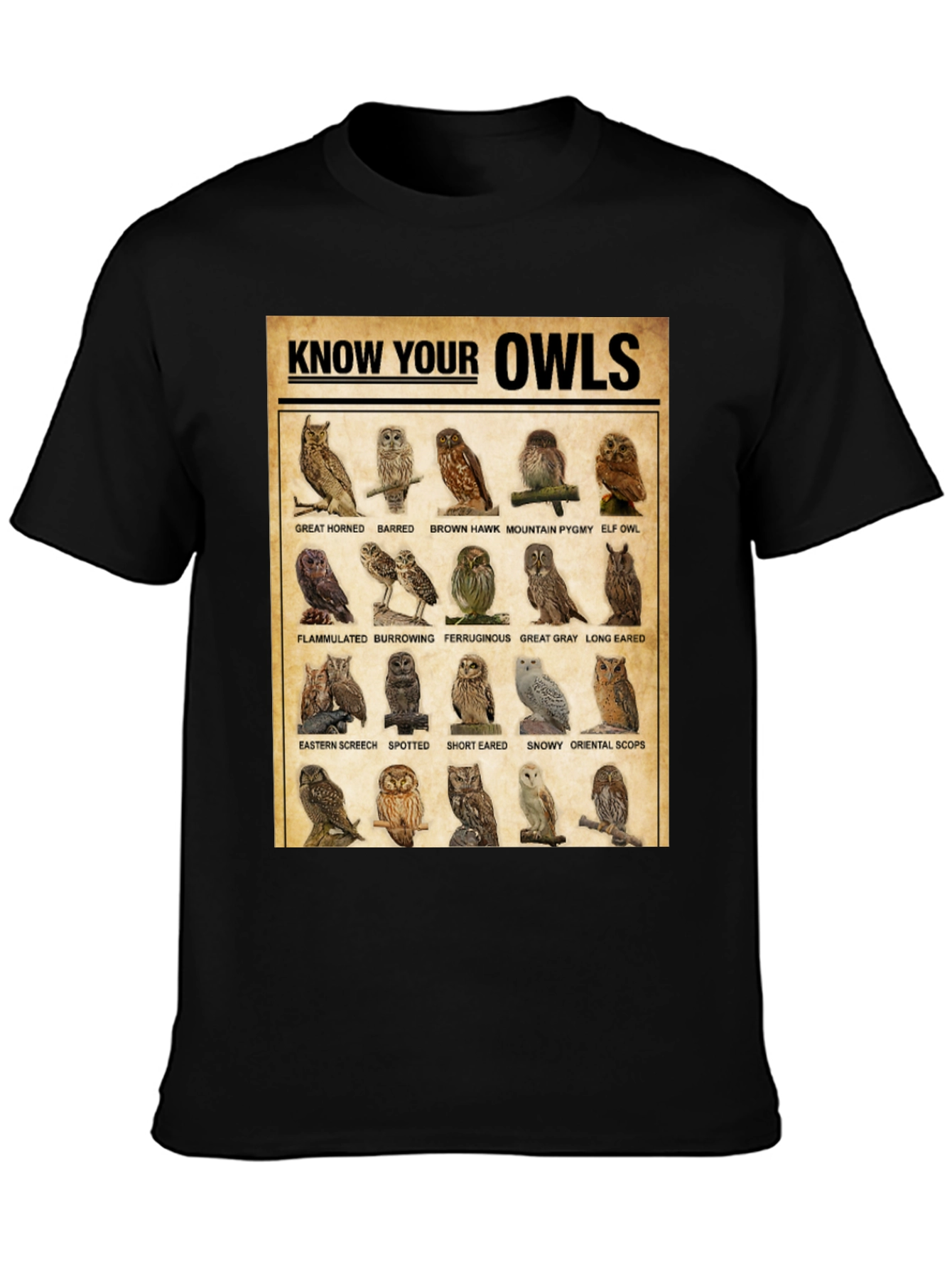 Know Your Owls T-Shirt: Bird Lovers Edition