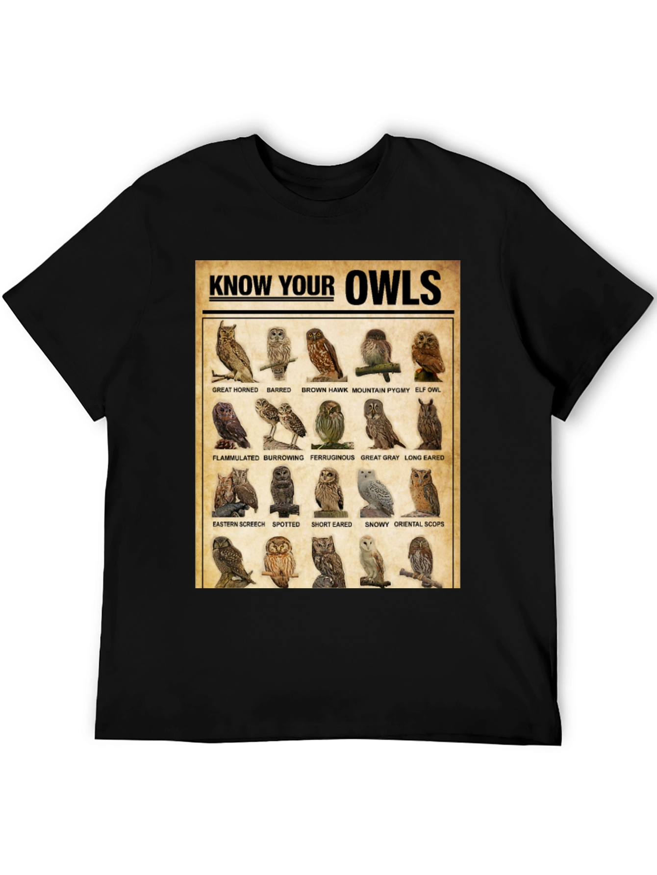 Know Your Owls T-Shirt: Bird Lovers Edition