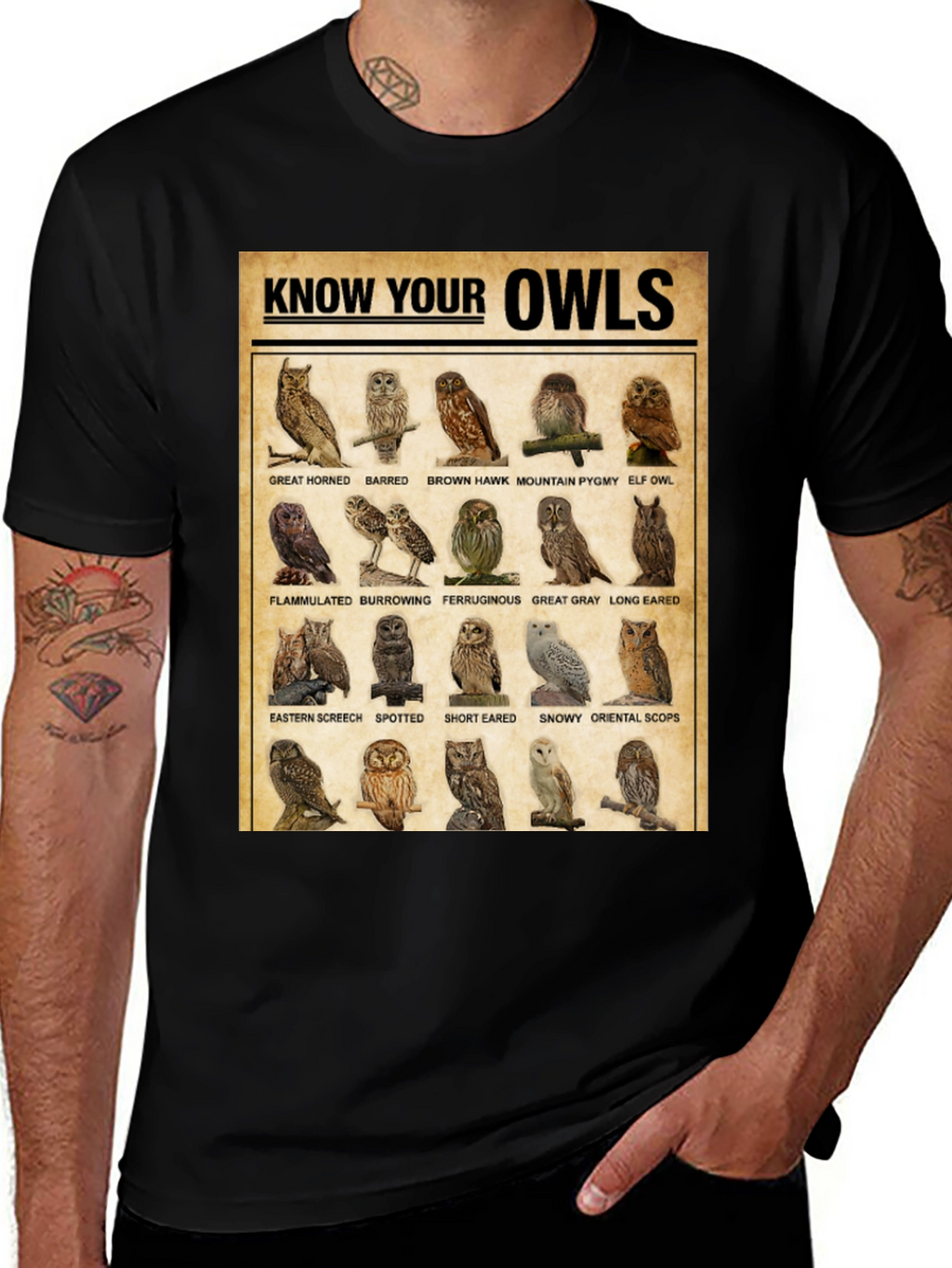 Know Your Owls T-Shirt: Bird Lovers Edition