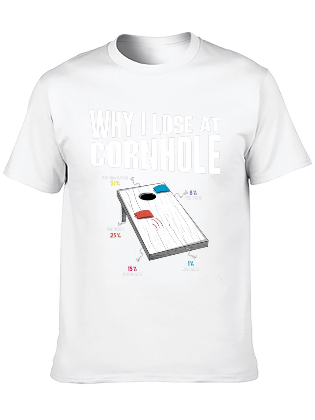 Why I Lose at Cornhole T-Shirt