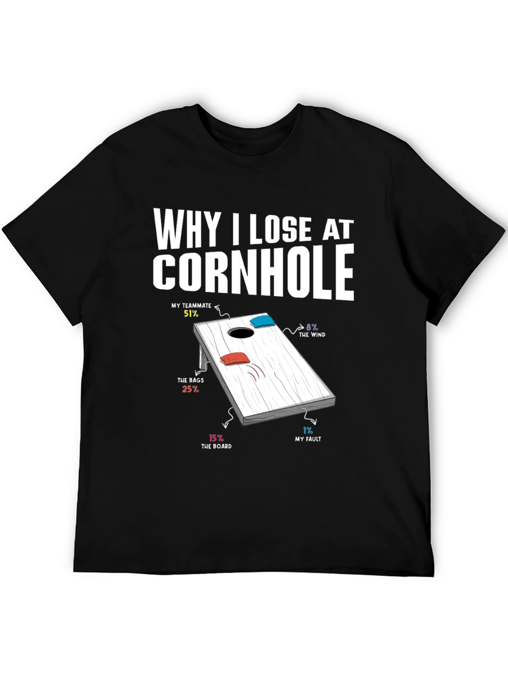 Why I Lose at Cornhole T-Shirt