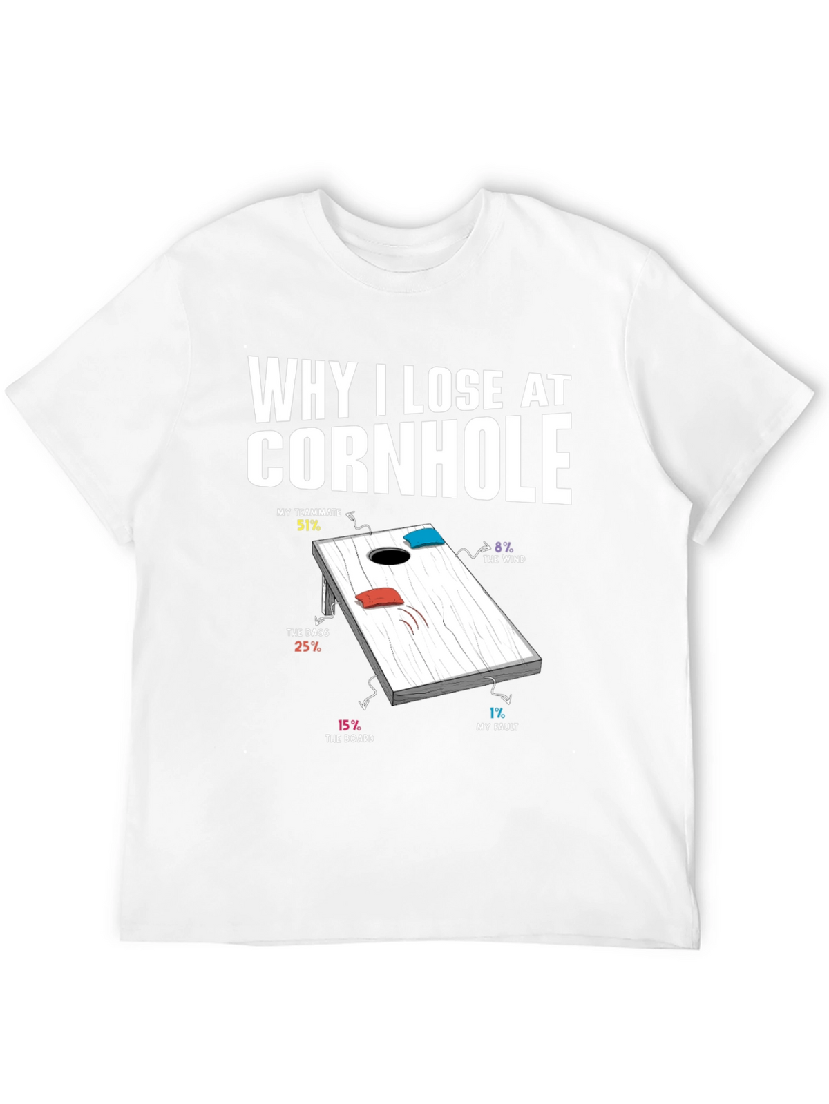 Why I Lose at Cornhole T-Shirt