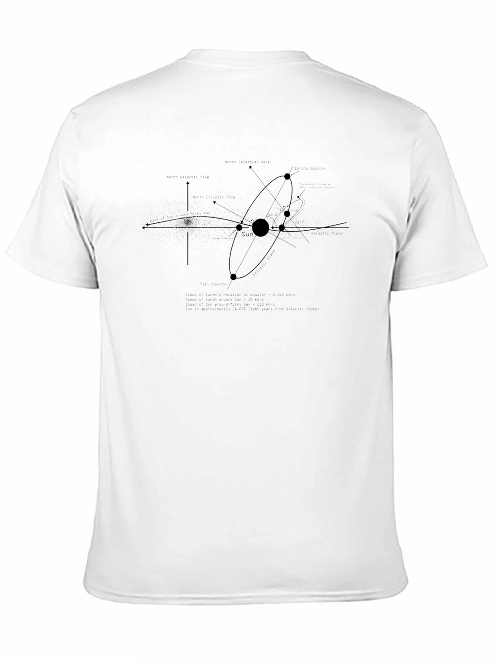 Black Science Graphic Print T-Shirt