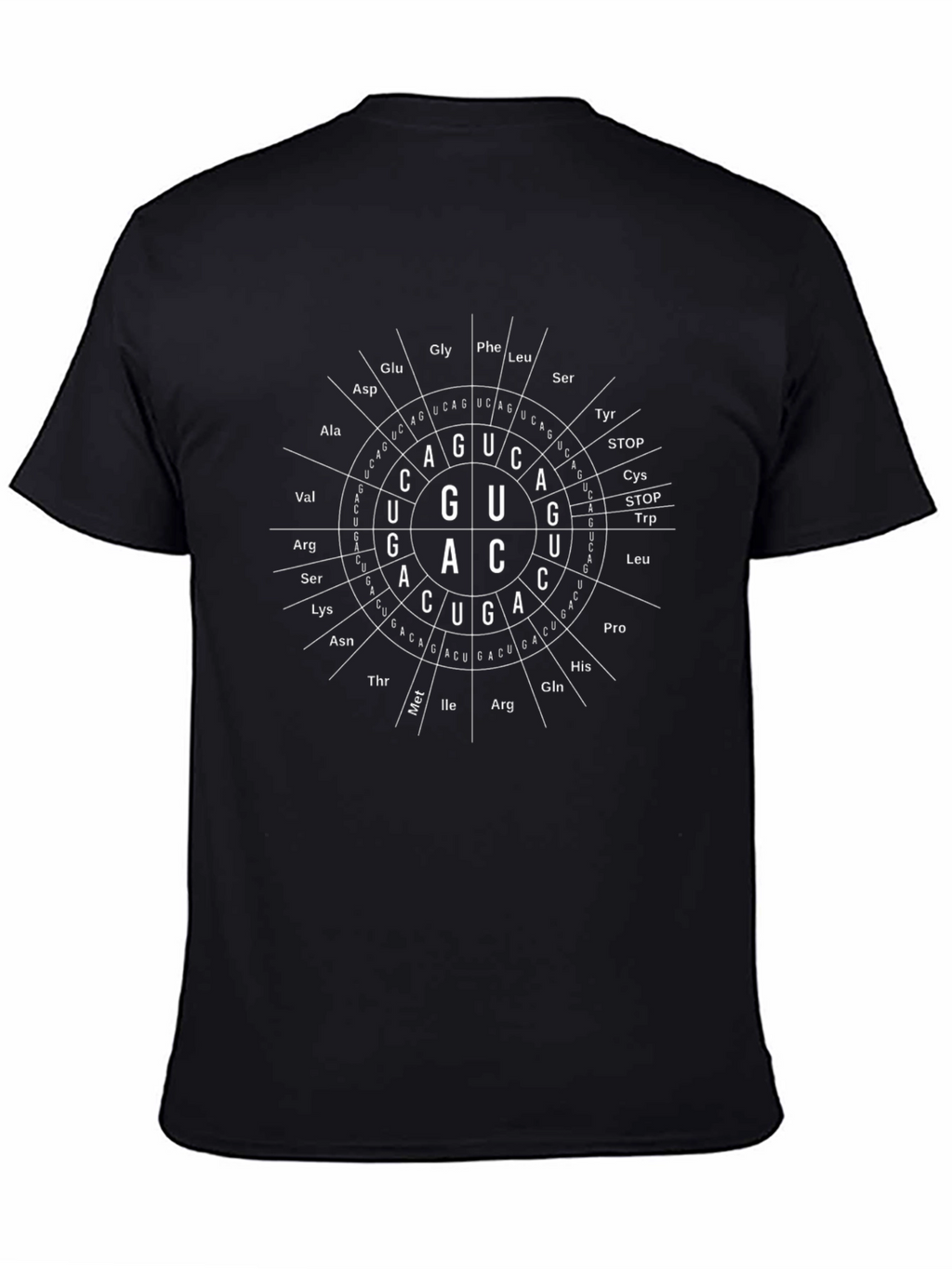 Genetic Code T-Shirt - Science Apparel