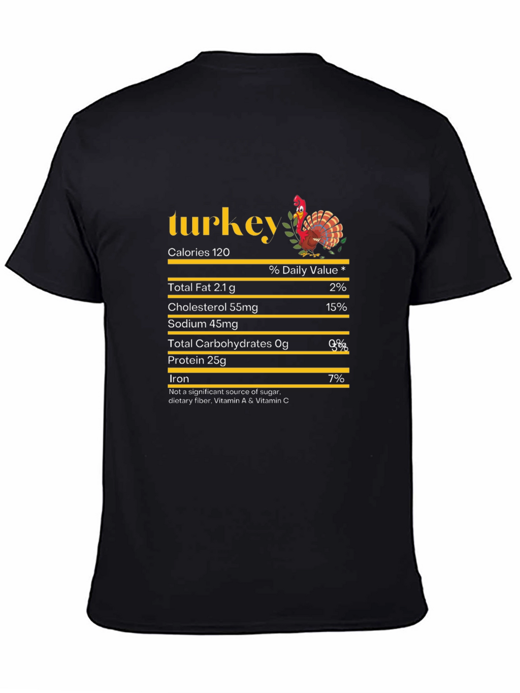 Turkey Nutrition Facts Graphic Tee