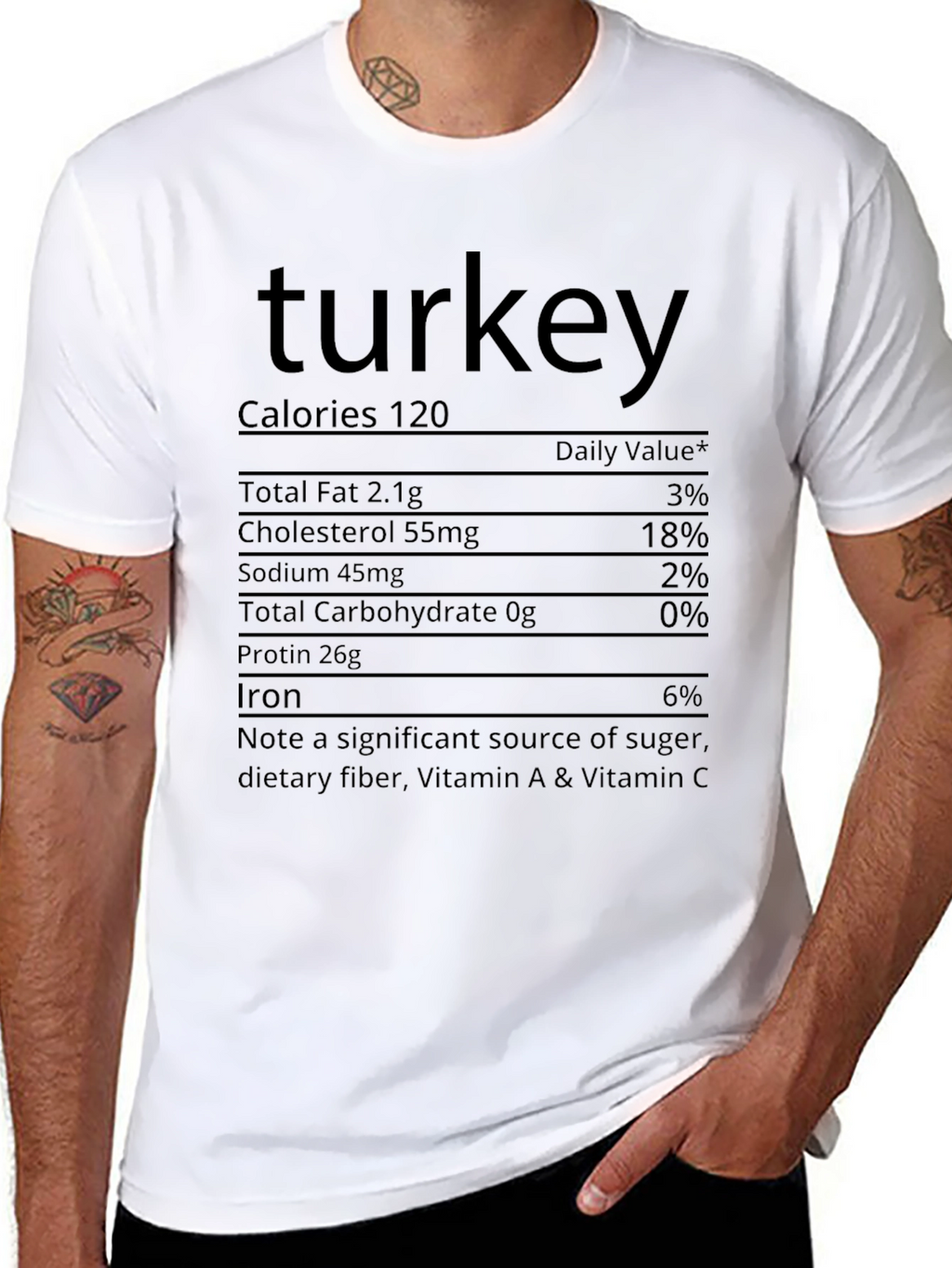 Turkey Nutrition Facts T-Shirt