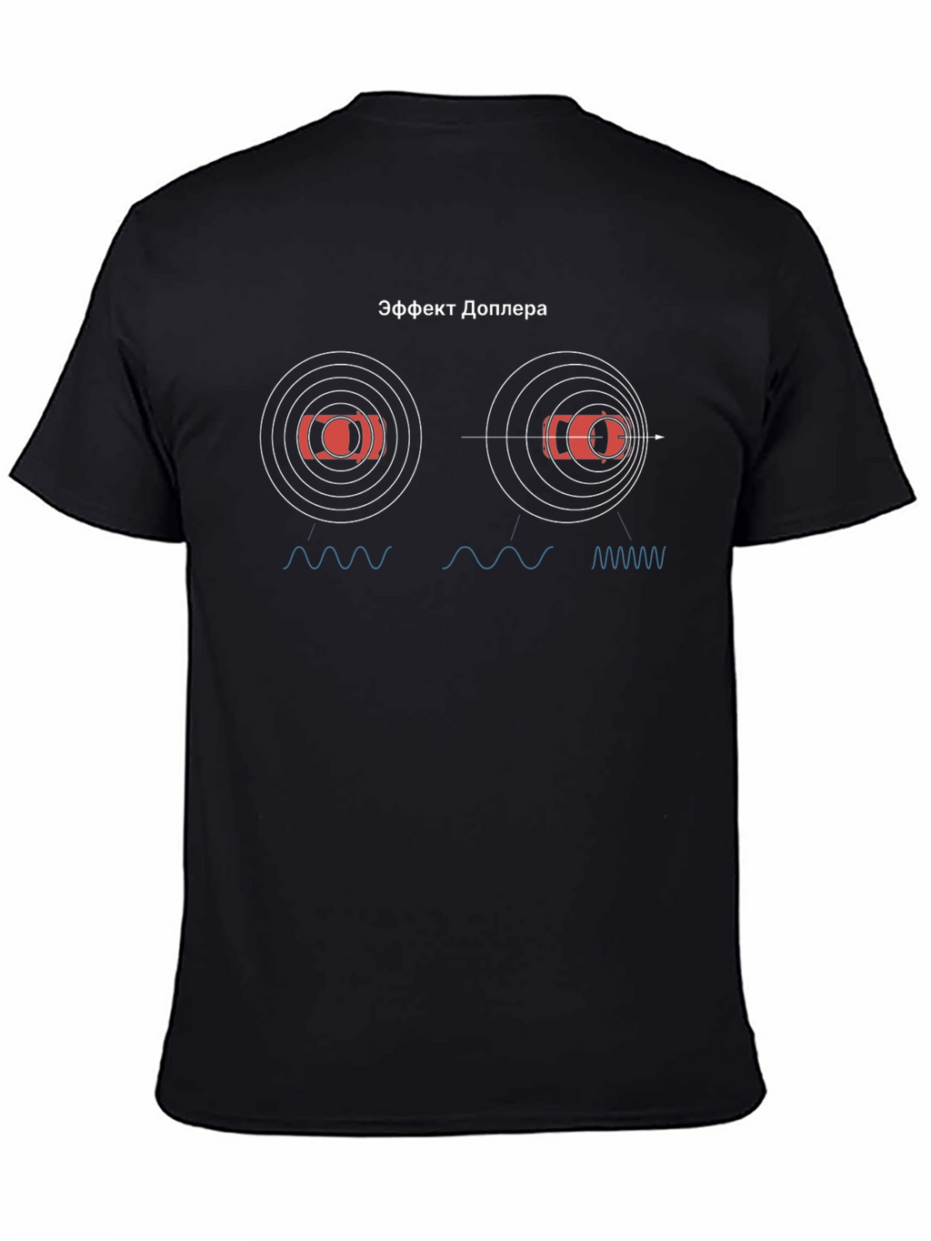 Doppler Effect Physics Graphic T-Shirt